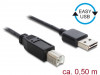 USB-A(M)->USB-B(M) 2.0 CABLE 0.5M EASY-USB BLACK DELOCK
